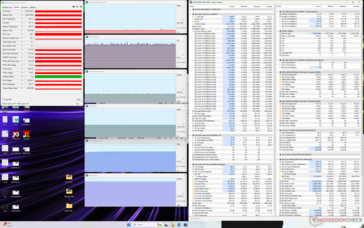 Witcher 3 estrés (perfil personalizado, CPU Boost, GPU High, ventilador Max activado)