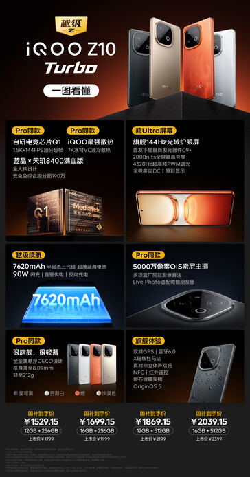 El iQoo Z10 Turbo se ha...
