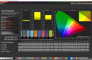 Precisión del color (espacio de color objetivo sRGB)