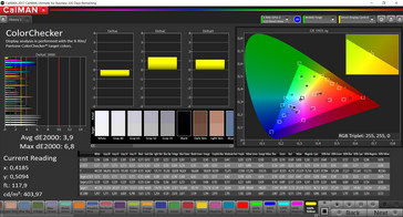 Colores mezclados (modo de color: estándar, temperatura: cálido, espacio de color de destino: sRGB)