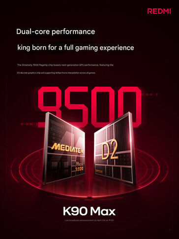 Configuración de doble chip del teléfono (traducción automática)