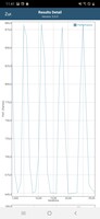 GFXBench battery test