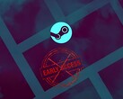 Se muestra el banner de Steam Early Access (Fuente de la imagen: Steam con modificaciones)