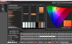 Análisis de color (precalibración)