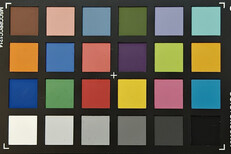 Oppo Find X8 Ultra: Precisión del color