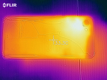 HTC Desire 12 - distribución de calor