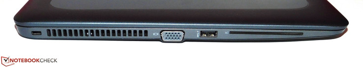 left: Kensington lock, VGA, USB 3.0 Type-A, smart card reader