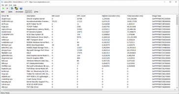 Acer Nitro 5 AN515-55 - Latencias de los controladores