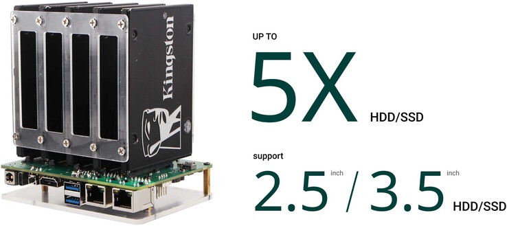 Se pueden instalar hasta cinco unidades