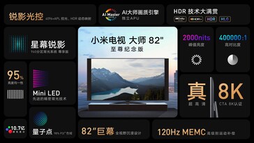 Especificaciones de 8K. (Fuente de la imagen: Xiaomi TV)