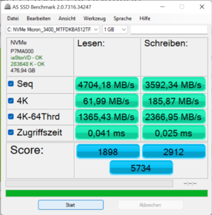 Resultado de AS SSD