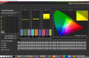 Colores (True Tone desactivado, espacio de color de destino: sRGB)