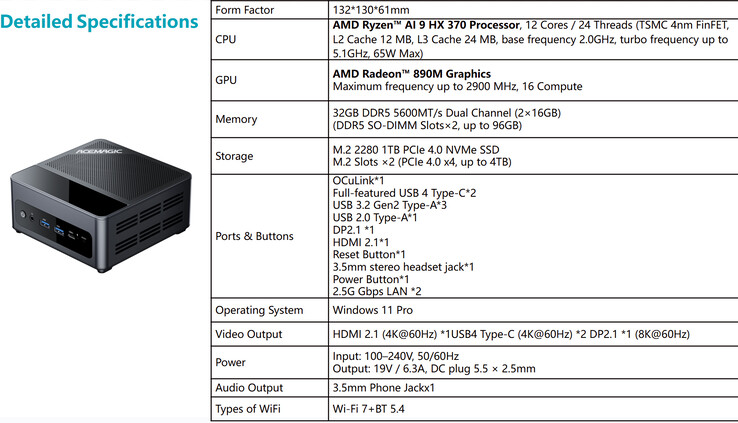 Especificaciones completas del mini PC (Fuente de la imagen: Acemagic)