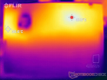 Tensión Prime95+FurMark (abajo)