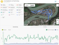 GPS Motorola Moto G8 Plus – Panorama general