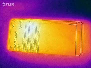 Mapa de calor frontal