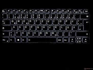 Iluminación del teclado