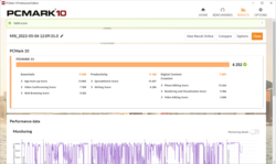 Resultado de PCMark10 en funcionamiento con batería