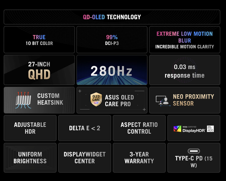 (Fuente de la imagen: Asus)