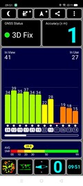 Prueba de GPS al aire libre