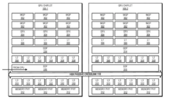 Ejemplos de cómo podrían funcionar los diseños de los chips de la GPU de AMD. (Fuente de la imagen USPTO vía FreePatentsOnline)