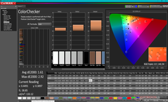 ColorChecker después de la calibración