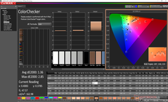 ColorChecker después de la calibración