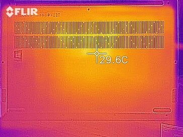 Mapa de calor - Parte inferior (en reposo)