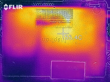 Fondo de desarrollo de calor (carga)