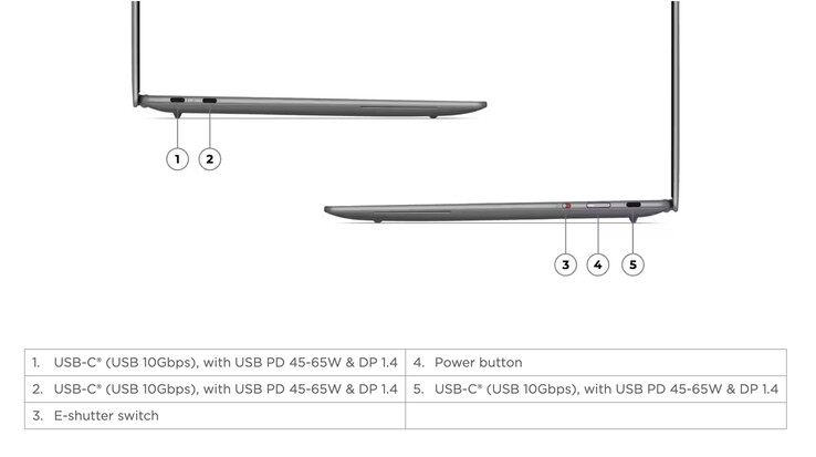 La Yoga Slim 7i Aura Edition 14ILL11 contiene menos puertos que la 14ILL10.