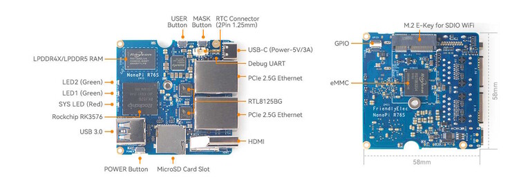 Incorpora dos puertos Ethernet (Fuente de la imagen: FriendlyElec)