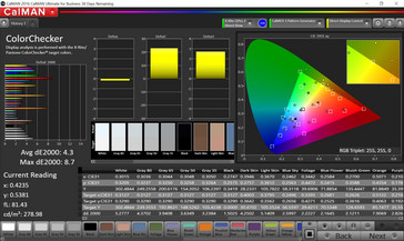 ColorChecker pre calibrado