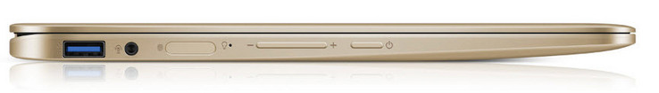 Left side: USB 3.1 Gen 1 (Type A), audio combo, fingerprint reader, volume rocker, power button