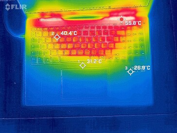 Prueba de esfuerzo