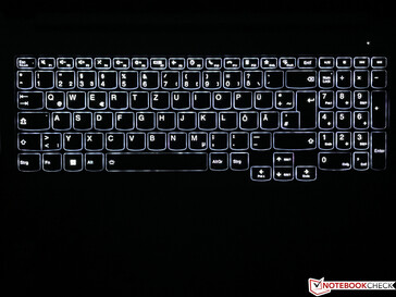 Retroiluminación del teclado