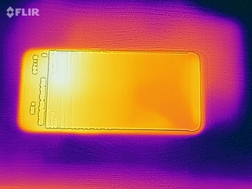 Mapa de calor frontal