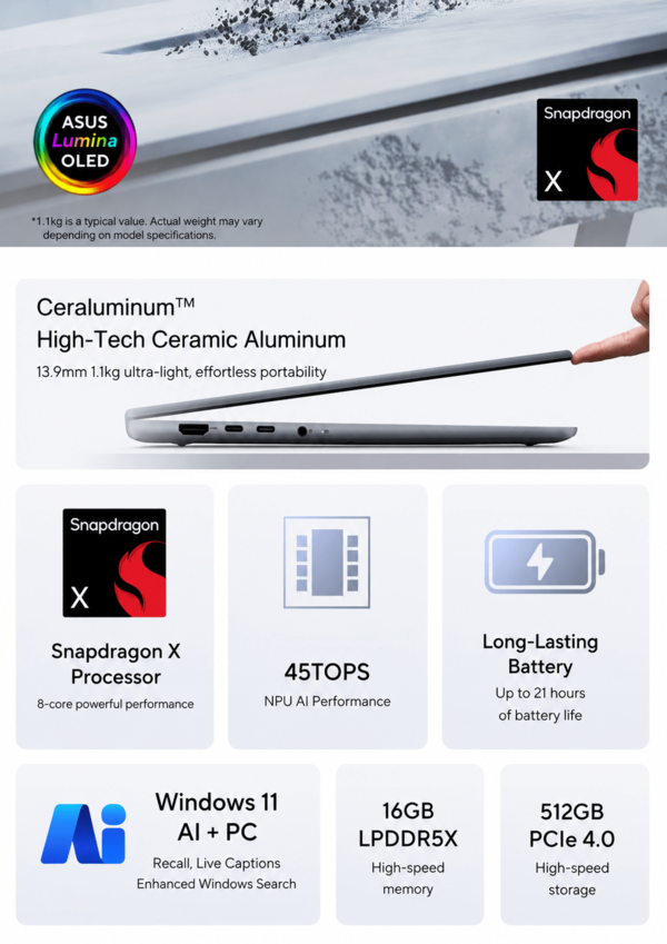 Características destacadas del Asus Zenbook 14 con Snapdragon X (traducción automática)