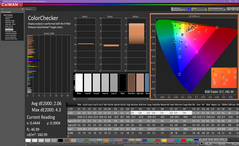 ColorChecker después de la calibración