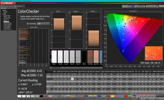 ColorChecker antes de la calibración