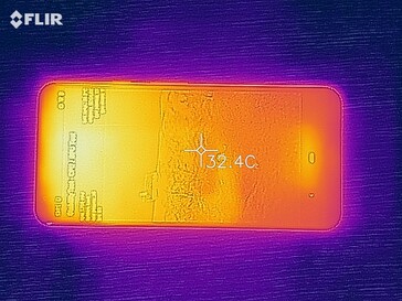 Mapa de calor de la parte superior del dispositivo bajo carga