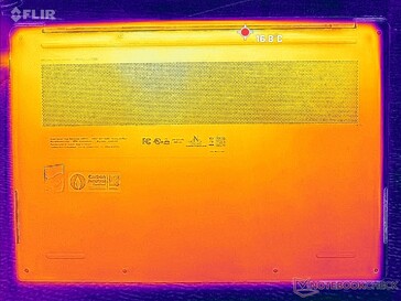 Sistema inactivo (cubierta D)