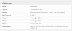 Reducción de la velocidad de la CPU del Exynos 2600 (Fuente: Geekbench)