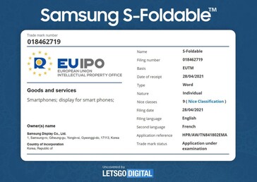 Samsung está buscando un montón de nuevas marcas comerciales en estos días. (Fuente: LetsGoDigital)