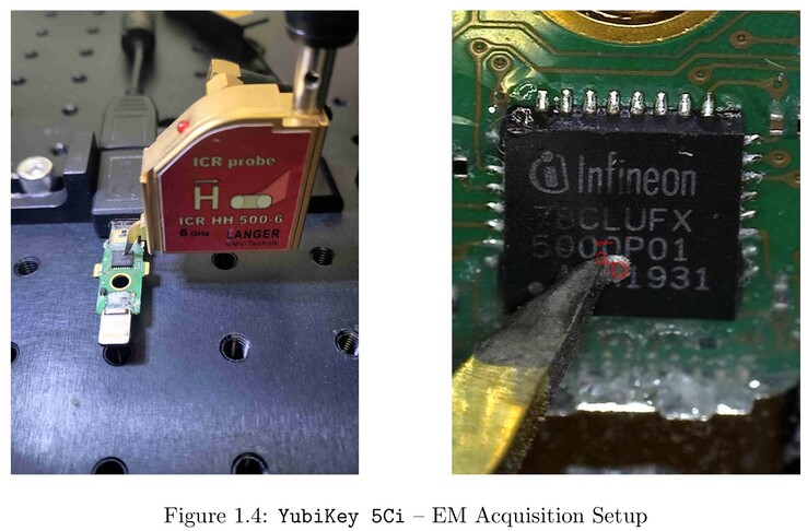 Ninjalabs utilizó sondas para medir las emisiones de radio de los chips vulnerables para desarrollar un ataque. (Fuente de la imagen: Ninjalabs)