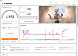 El rendimiento de 3DMark Time Spy con la batería sufre un ligero descenso