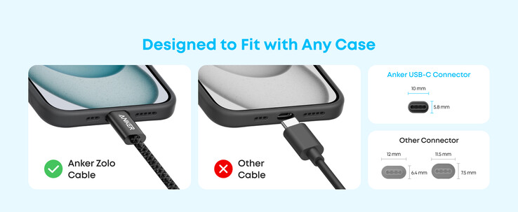 El cable Anker Zolo USB-A a USB-C (1 m/1,8 m, trenzado) tiene un conector 