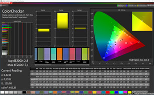 CalMAN precisión de color optimizada