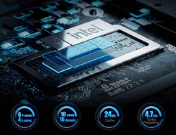 Intel Core i7-12650H (fuente: Minisforum)