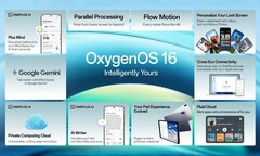 Actualización del SO OxygenOS 16 de OnePlus (Fuente de la imagen: OnePlus)