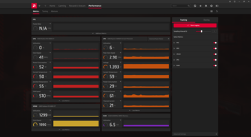 Radeon Software Adrenalin ahora incluye las métricas de las CPUs Ryzen. (Fuente de la imagen: AMD)